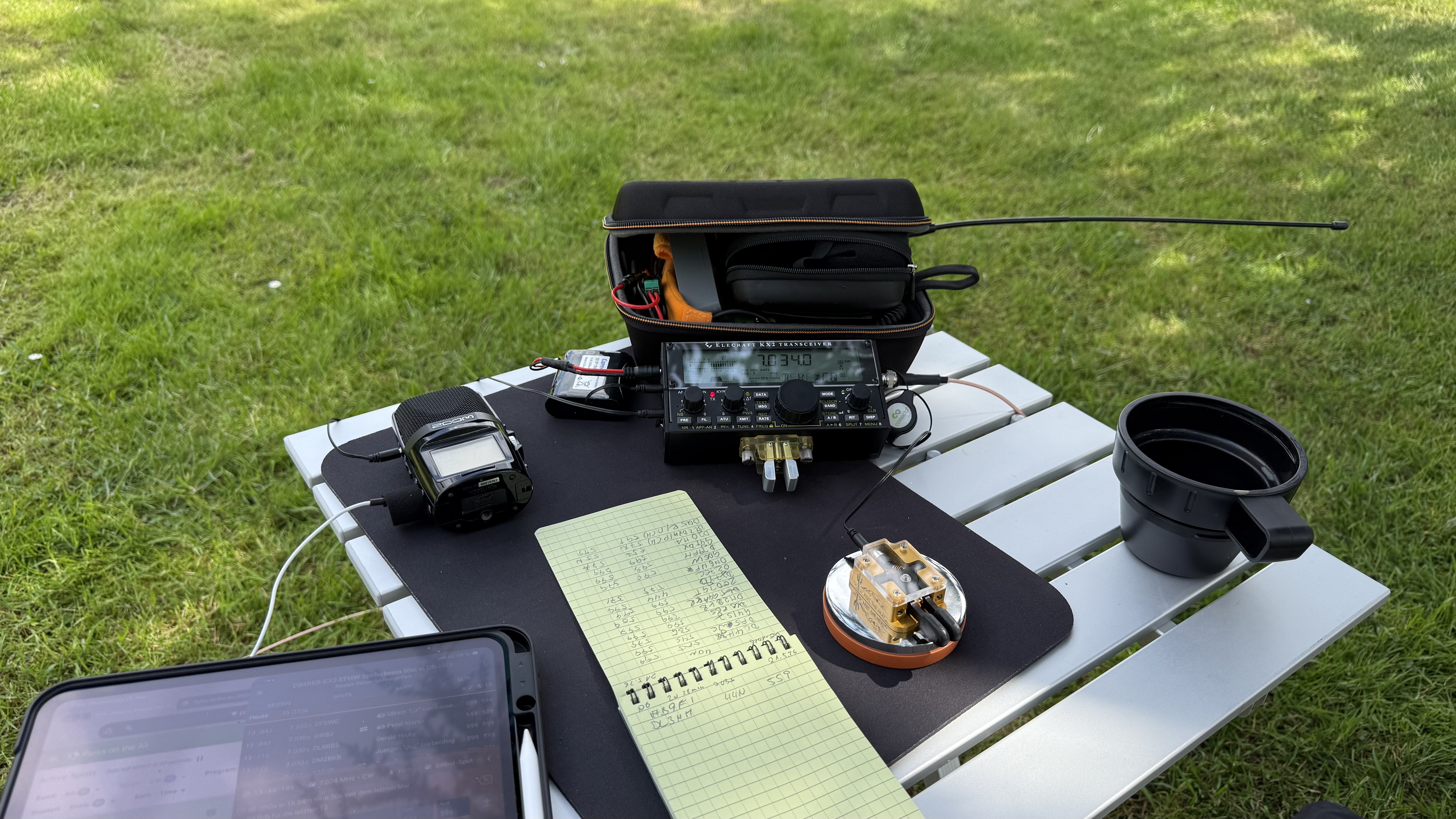 Bild 1 – Antennentest ein Picknick und Radio Therapie pur