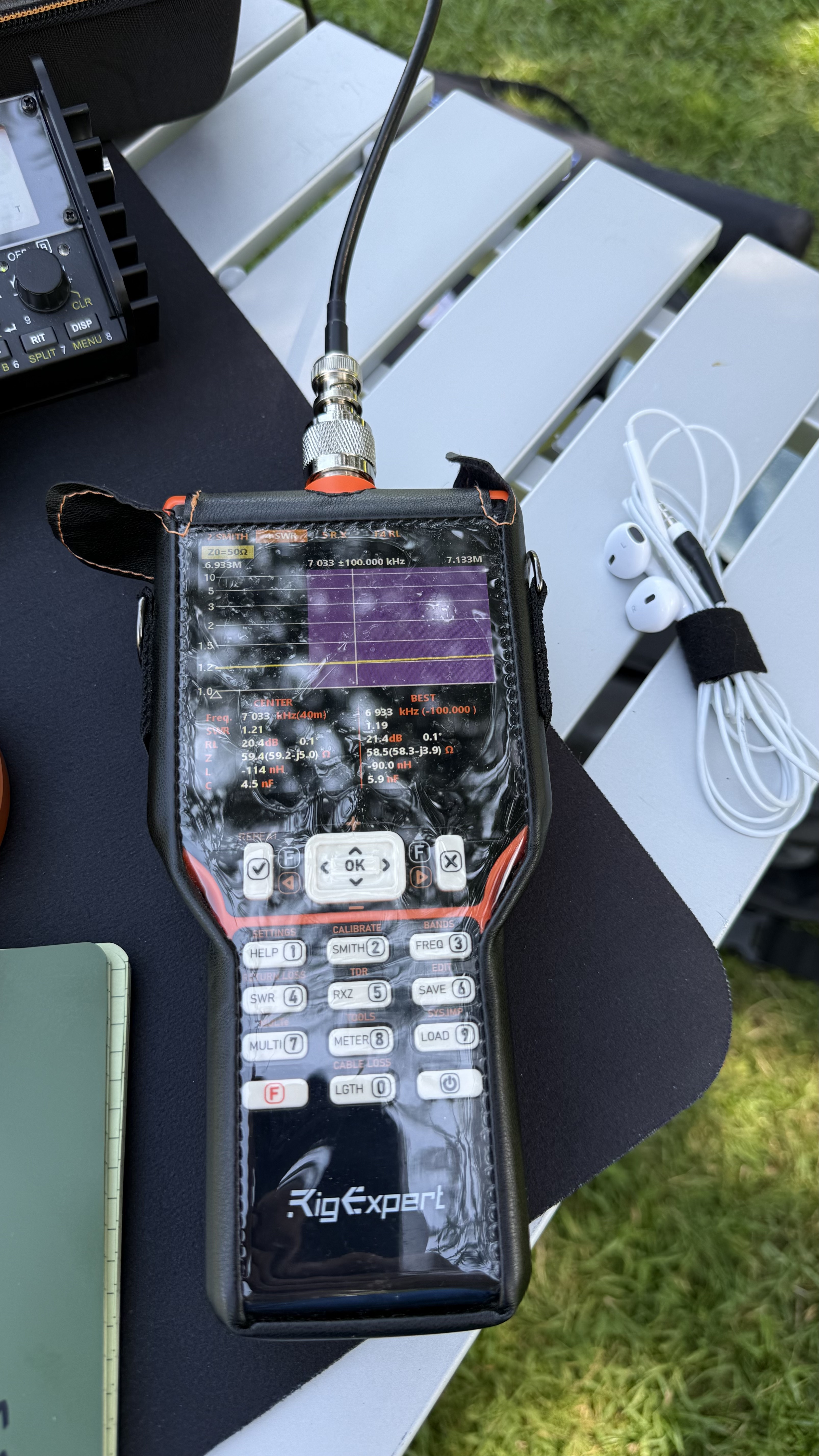 Bild 3 – Test Slinky Antenne mit CHA-URT-1 Automatik-Tuner